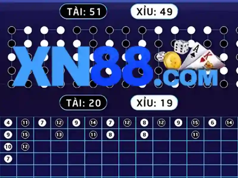 Xn88 là gì