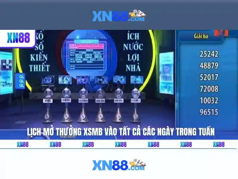 xn88: Tổng quan và ảnh hưởng trong thị trường trực tuyến