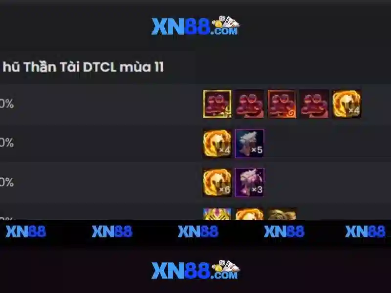 xn88: Giới thiệu và đánh giá