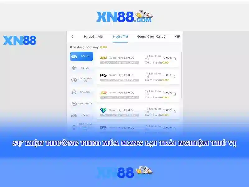 xn88 bet – Nguồn gốc và sứ mệnh