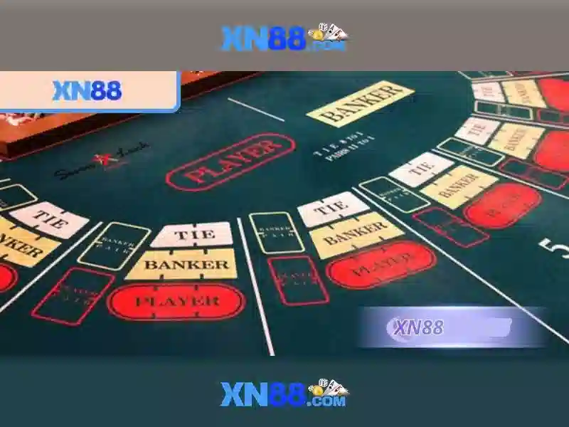 Kết luận